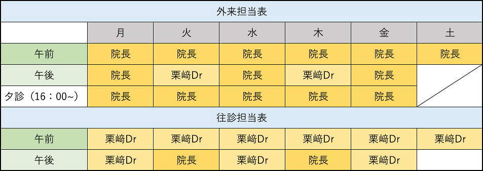 2023年10月〜外来担当医