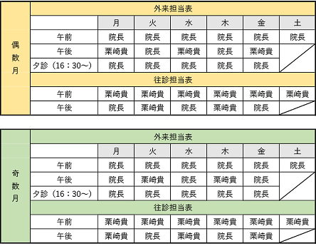 外来担当医